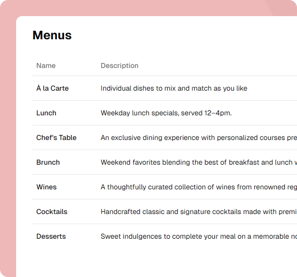 Dashboard showing multiple restaurant menus organised in one place